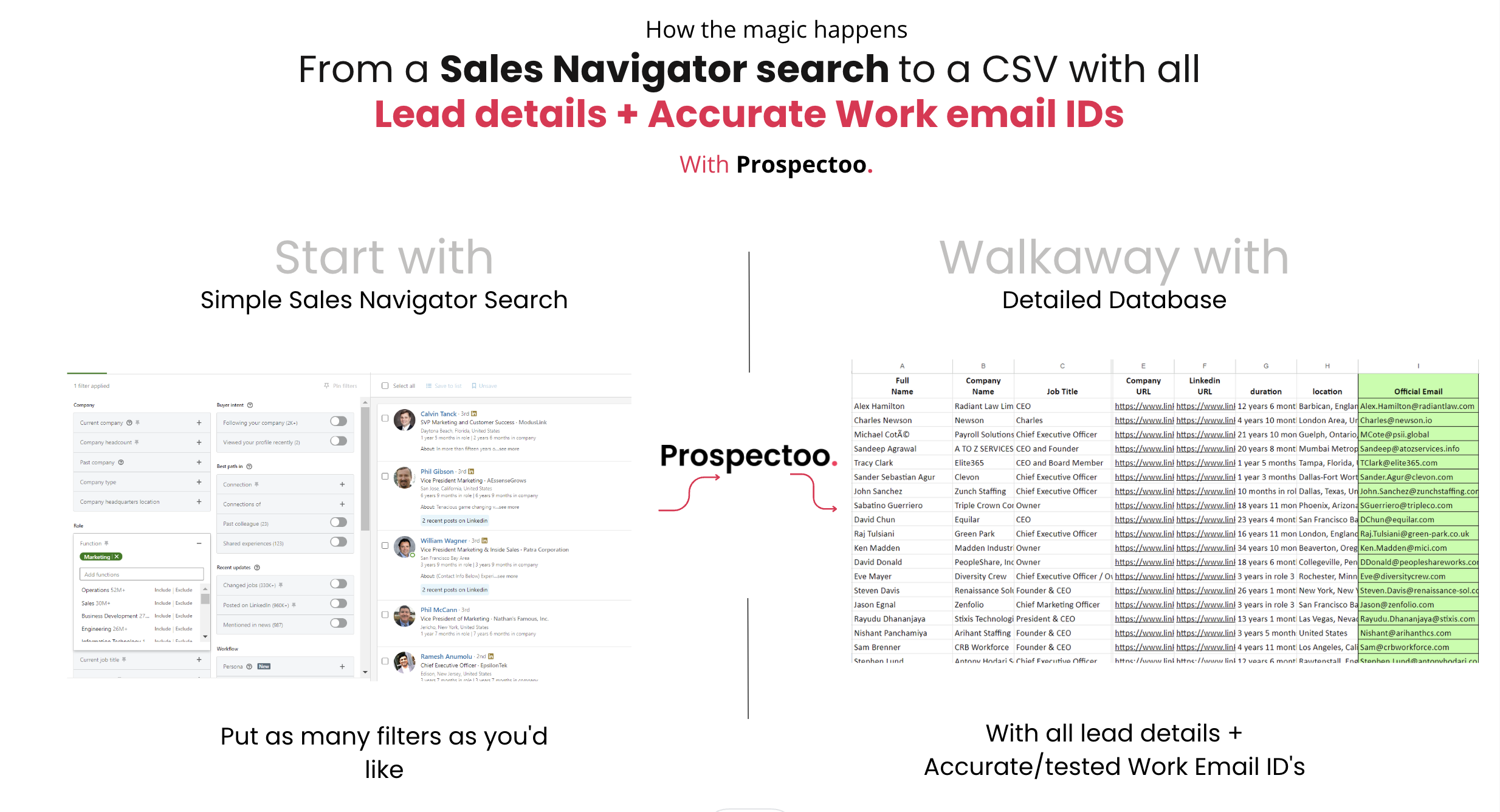Use Prospectoo to convert your Sales Navigator Search into a Lead List.