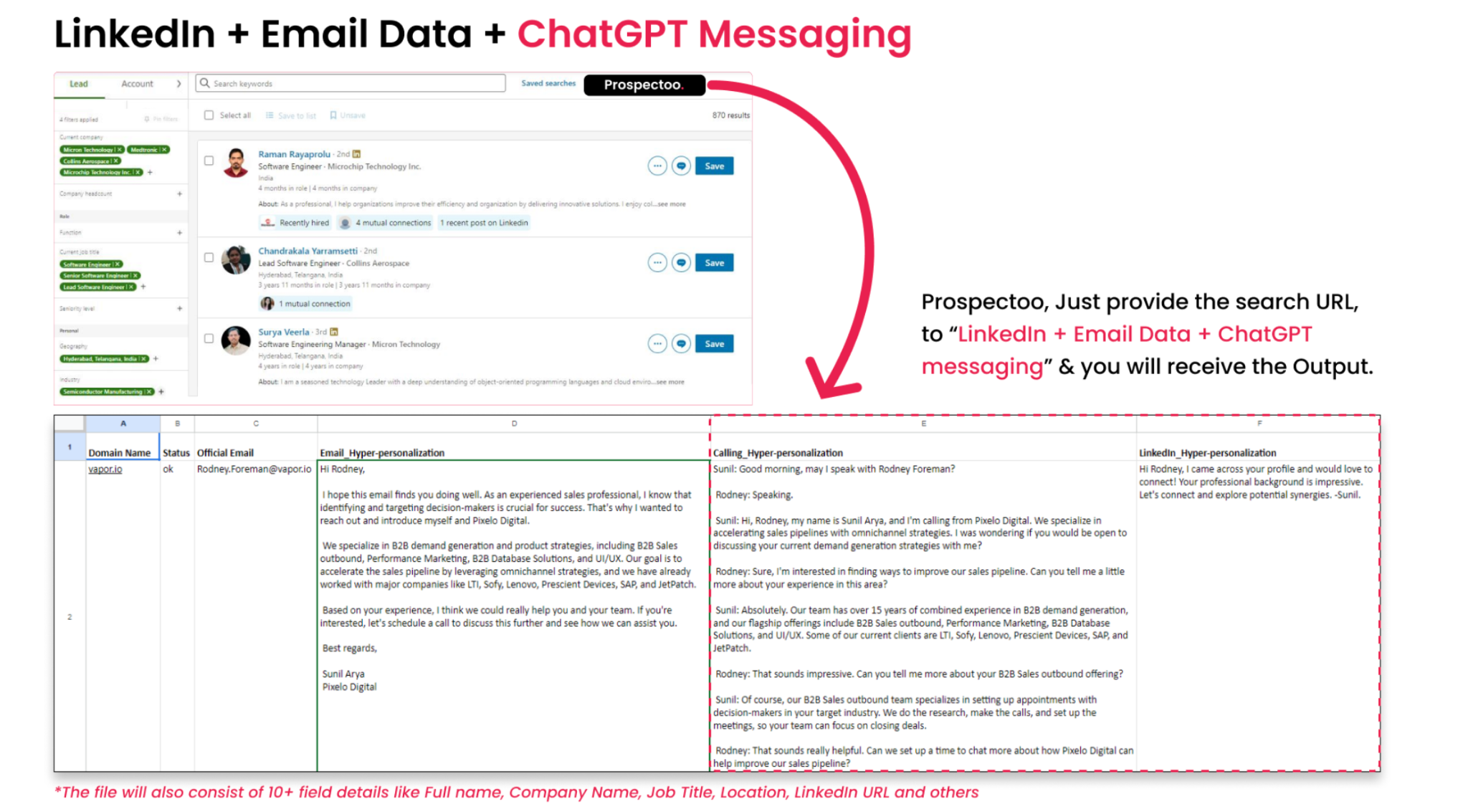 Get personalized outreach messages for each lead with Prospectoo.